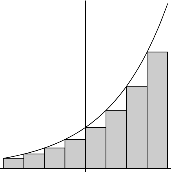 Image du résultat de l’exemple