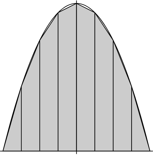 Image du résultat de l’exemple