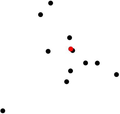 Image du résultat de l’exemple