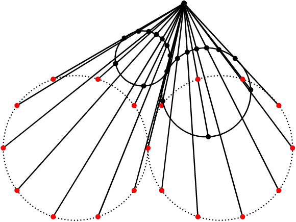 Image du résultat de l’exemple