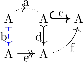 Image du résultat de l’exemple