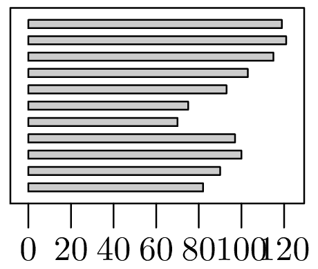 Image du résultat de l’exemple