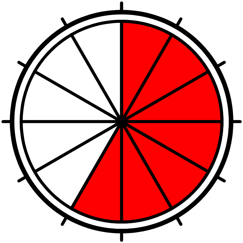 Image du résultat de l’exemple