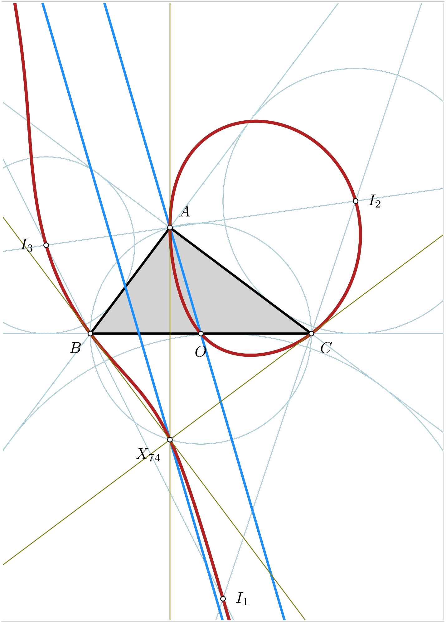 Image du résultat de l’exemple
