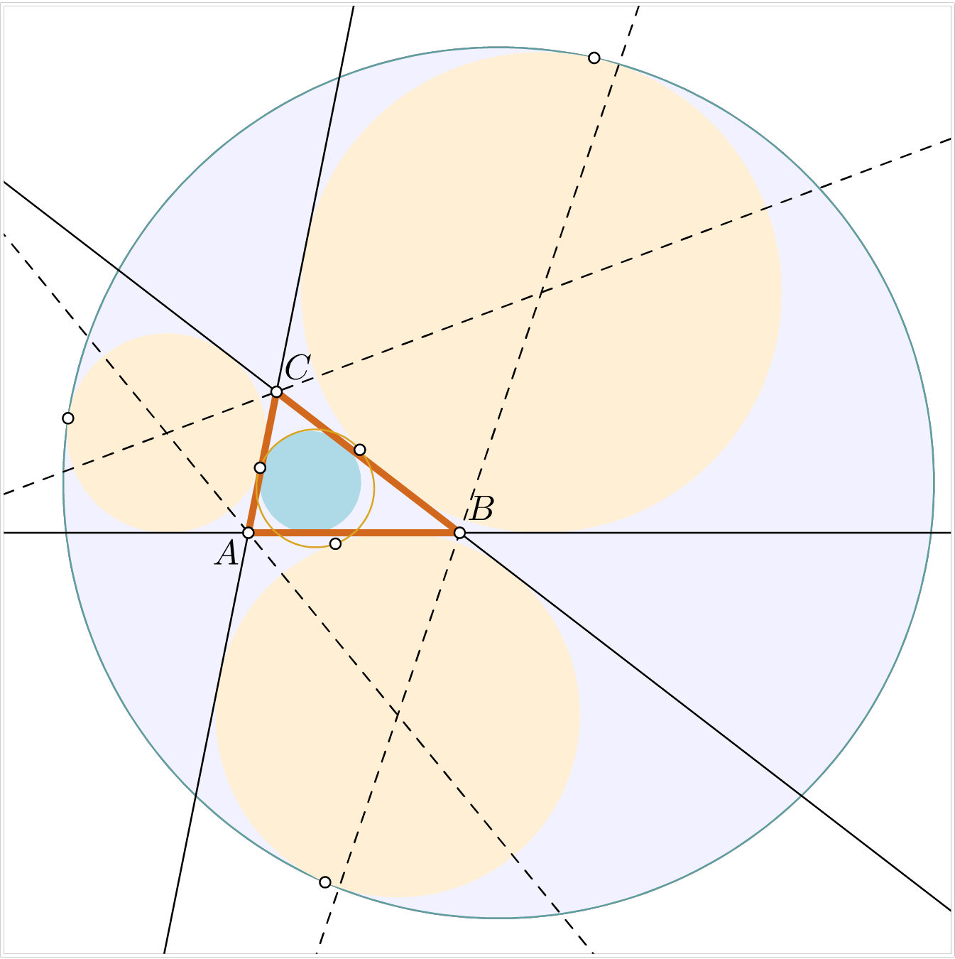 Image du résultat de l’exemple