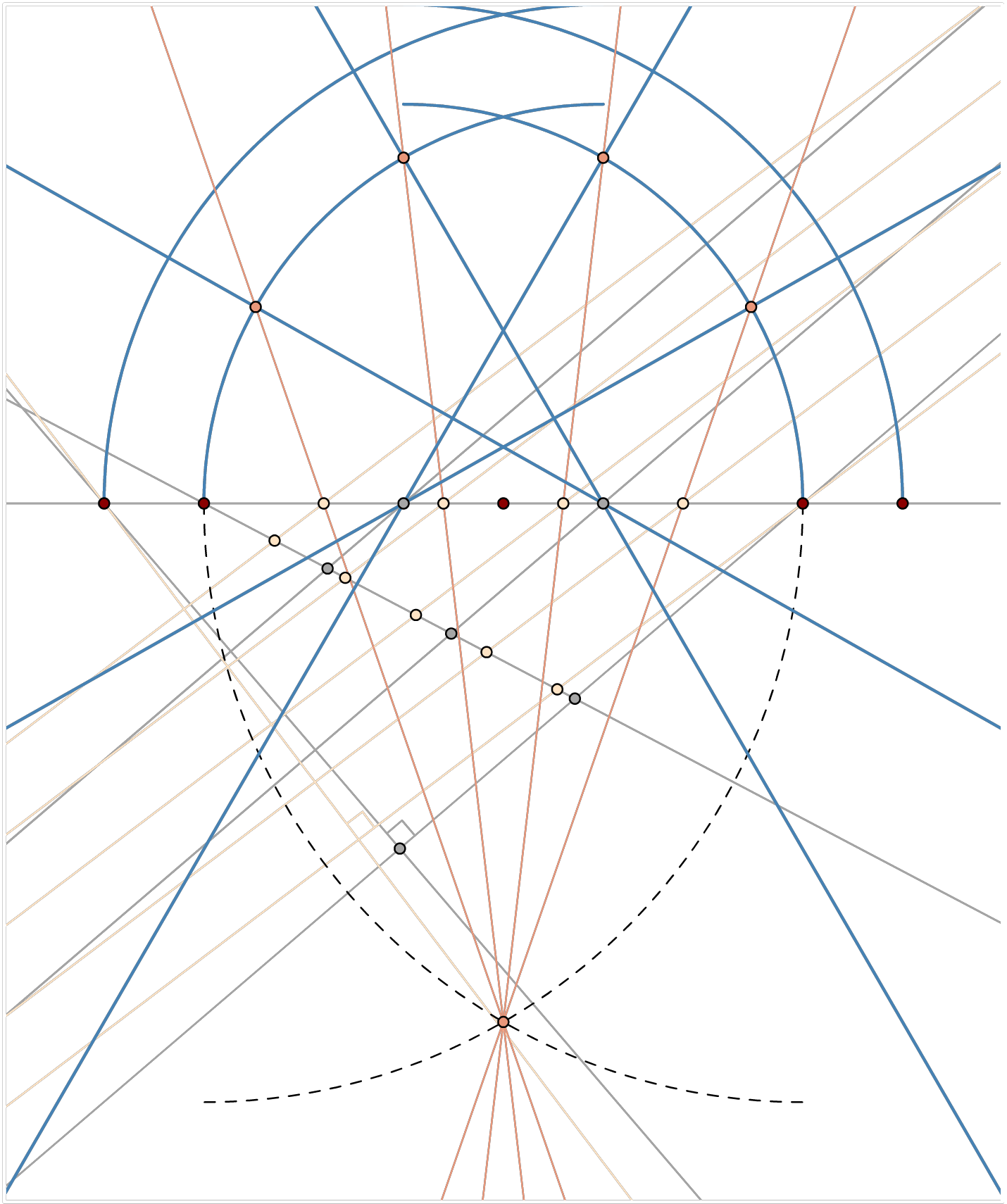 Image du résultat de l’exemple