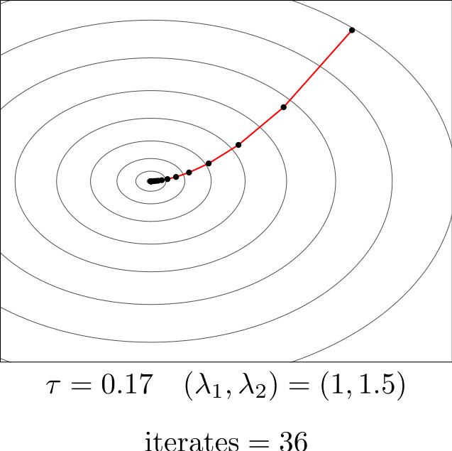 Image du résultat de l’exemple