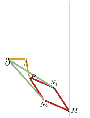 Image du résultat de l’exemple